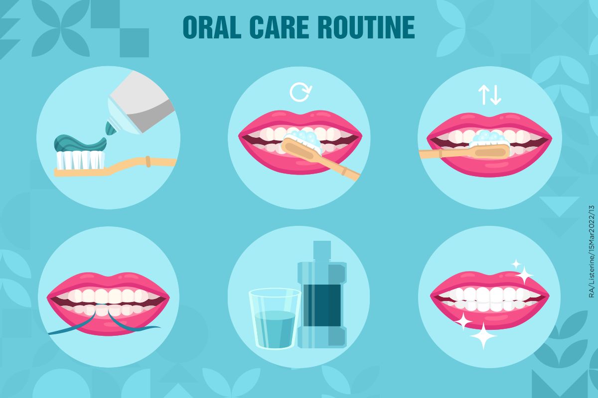 Prevent Gingivitis and Gum Disease - Image 1 - Listerine - en-IN
