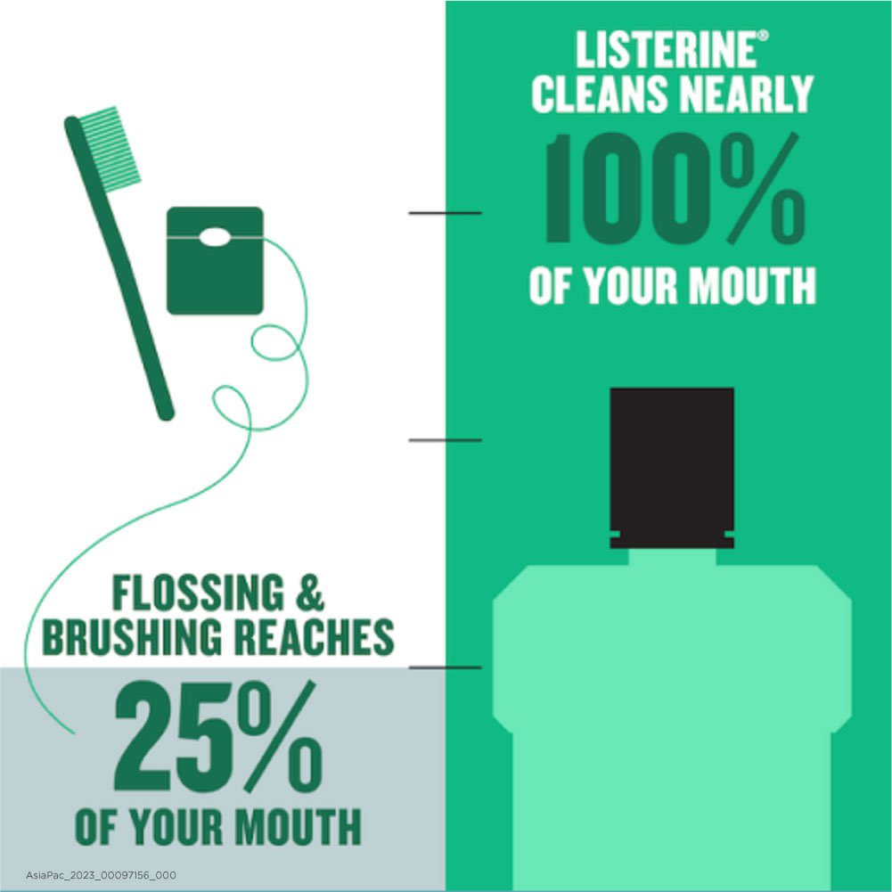 LISTERINE® FRESH BURST - Image 6 - Listerine - en-SG