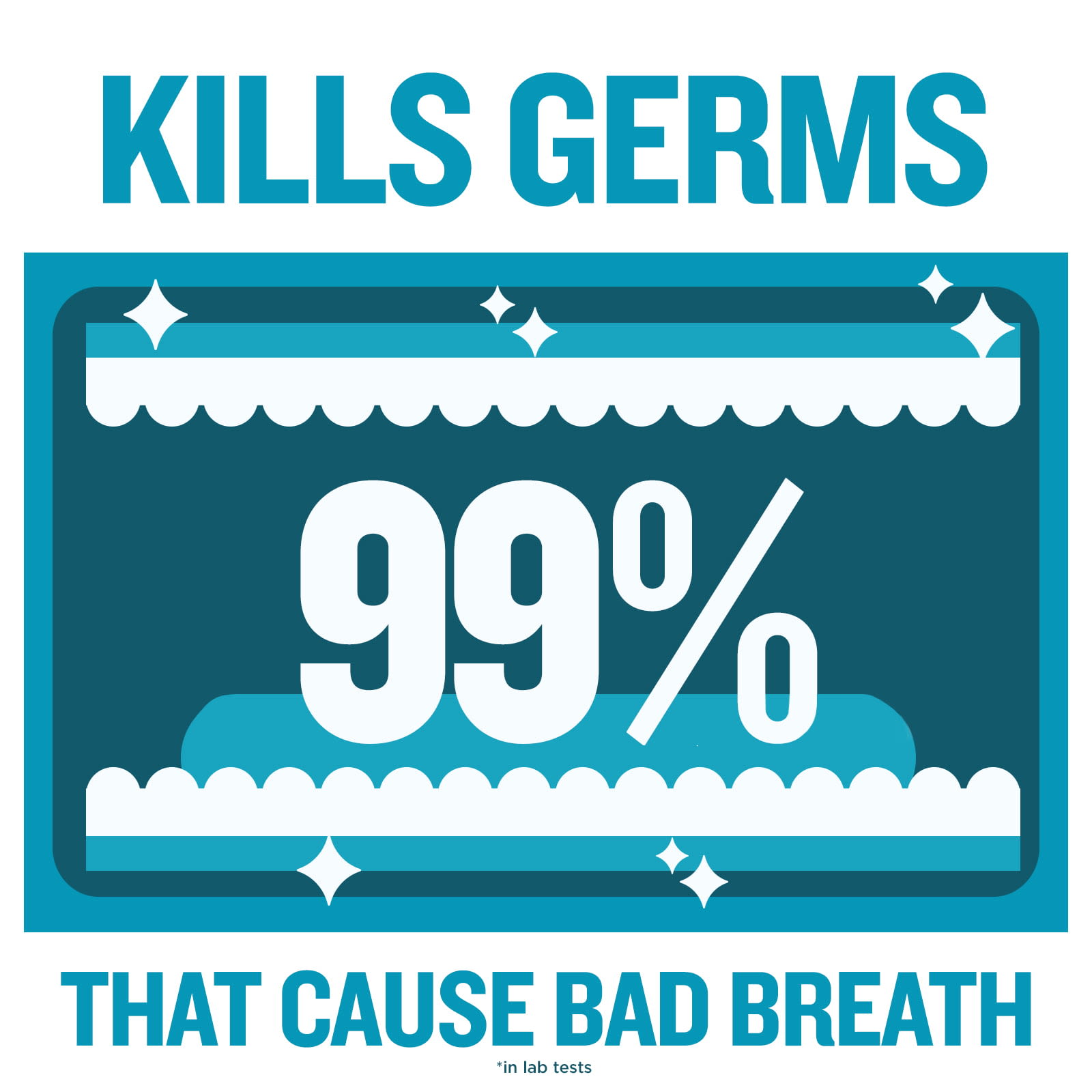 LISTERINE® COOL MINT POCKET MIST - Image 3 - Listerine - en-MY