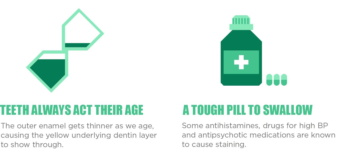 https://www.listerine.com.ph/sites/listerine_ph/files/hourglass-med.png