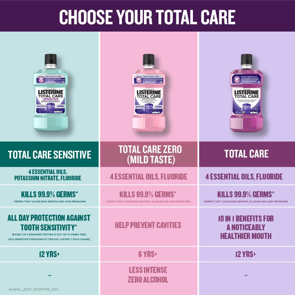 LISTERINE® TOTAL CARE SENSITIVE - Image 10 - Listerine - en-SG