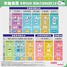 李施德霖綠茶防蛀護齦漱口水 - Image 2 - Listerine - zh-Hant-TW