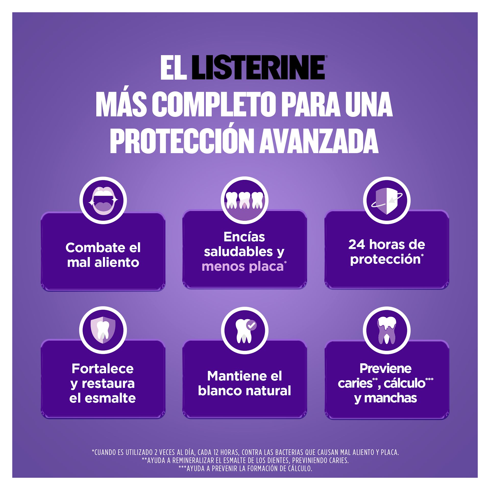 El Listerine más completo para una protección avanzada