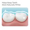 LISTERINE® Toothpaste, helps keep teeth more naturally white