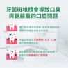 李施德霖溫潤綠薄荷漱口水 - Image 7 - Listerine