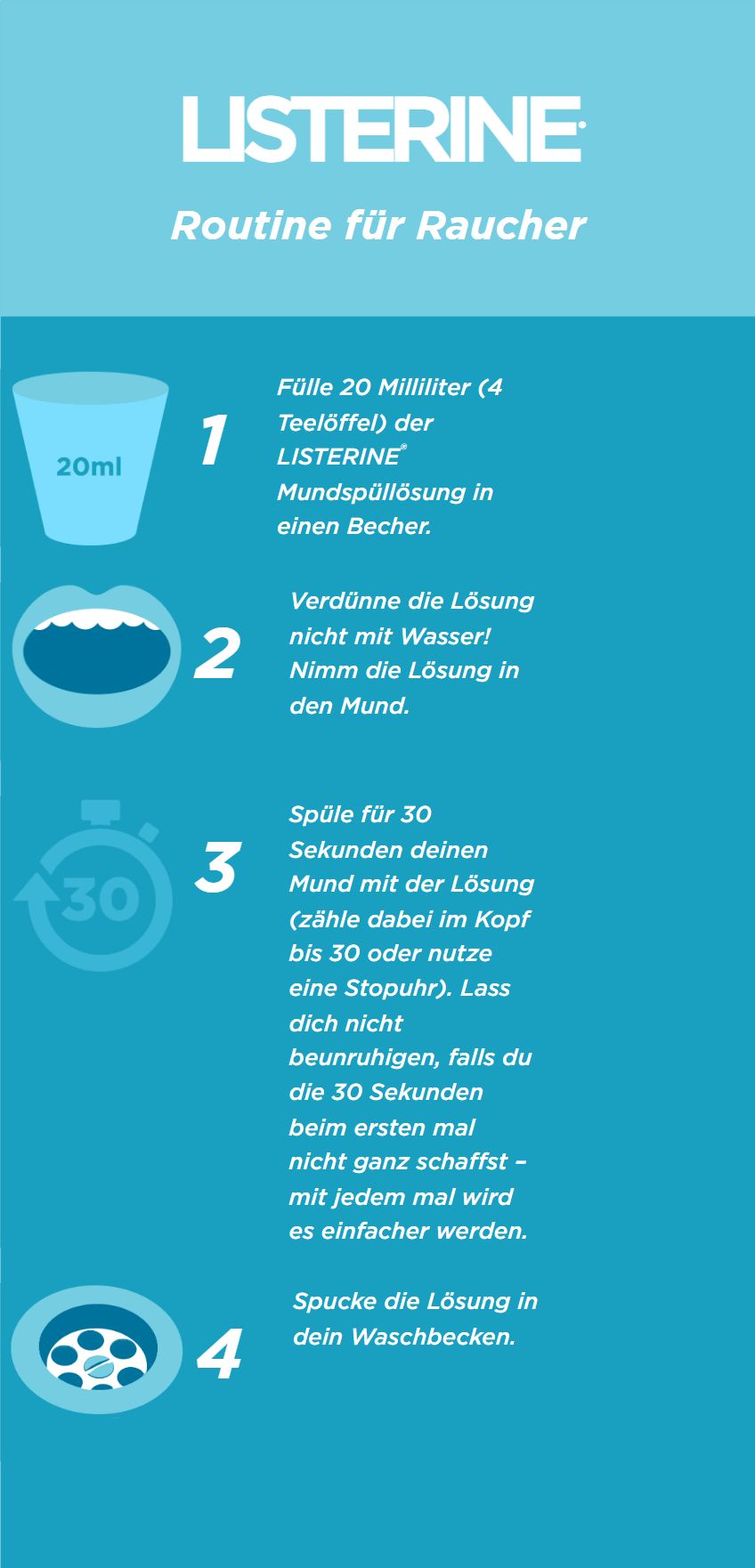www.listerine.de zahnpflege-mundhygiene mundspuelung anwendung-raucher