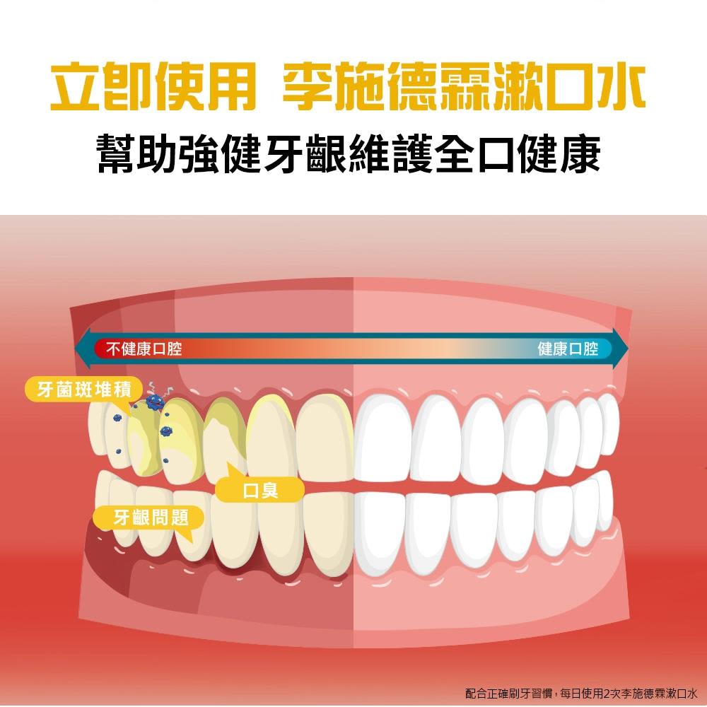 李施德霖經典原味除菌漱口水 - Image 8 - Listerine - zh-Hant-TW