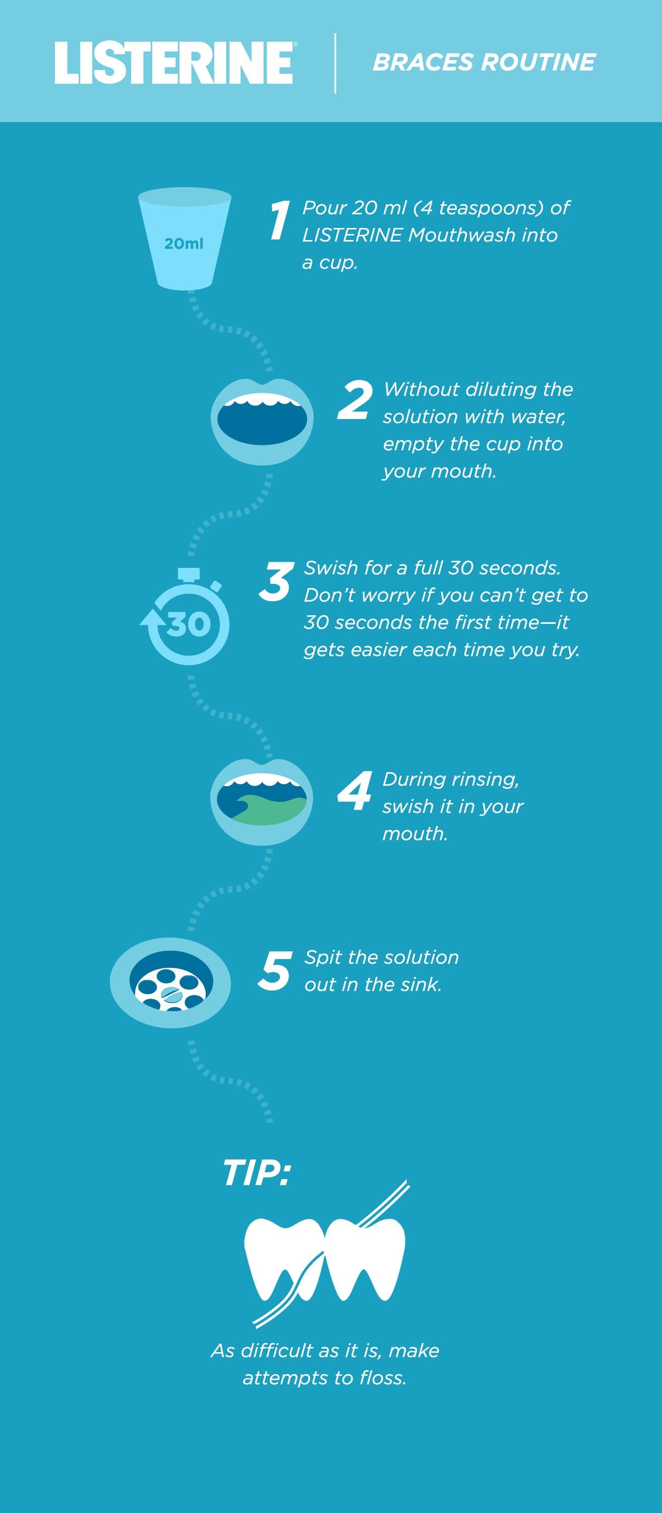 Can You Use Mouthwash With Braces? Expert Tips Revealed