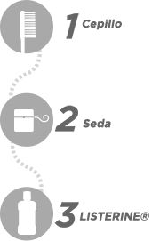 3_part_approach_0