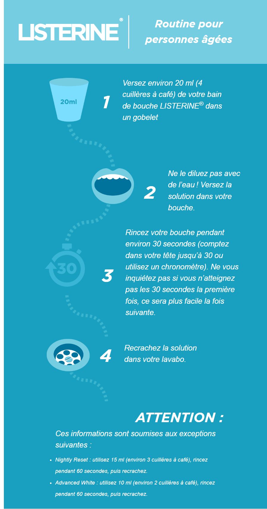 www.listerine.ch fr soins-dentaires-hygiene-buccale bain-de-bouche utilisation-porteurs-de-protheses-dentaires
