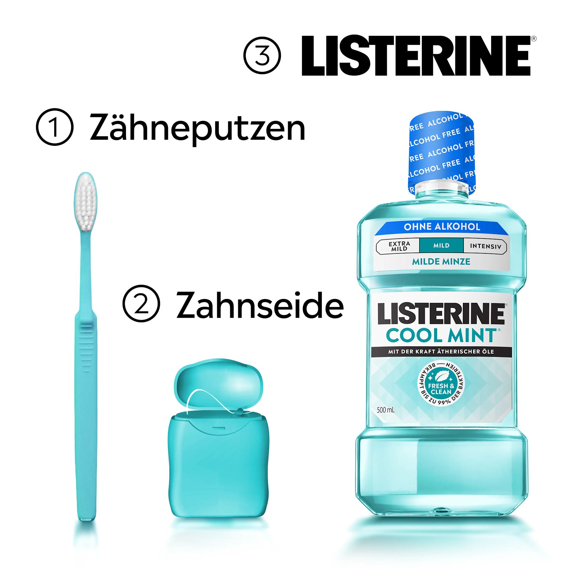Drei Schritte der Mundpflege: Zähneputzen, Zahnseide und LISTERINE® COOL MINT Milde Minze Mundspülung ohne Alkohol als abschließender Schritt.​