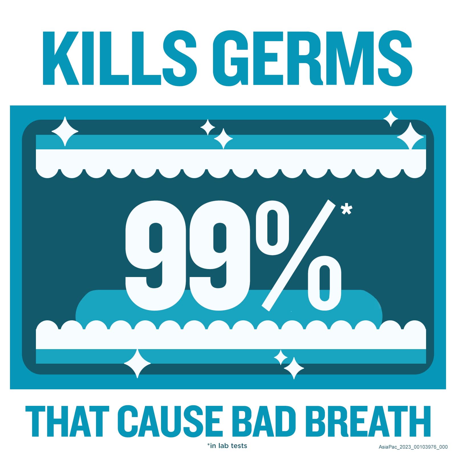 LISTERINE® POCKETMIST COOL MINT - Image 4 - Listerine - en-SG
