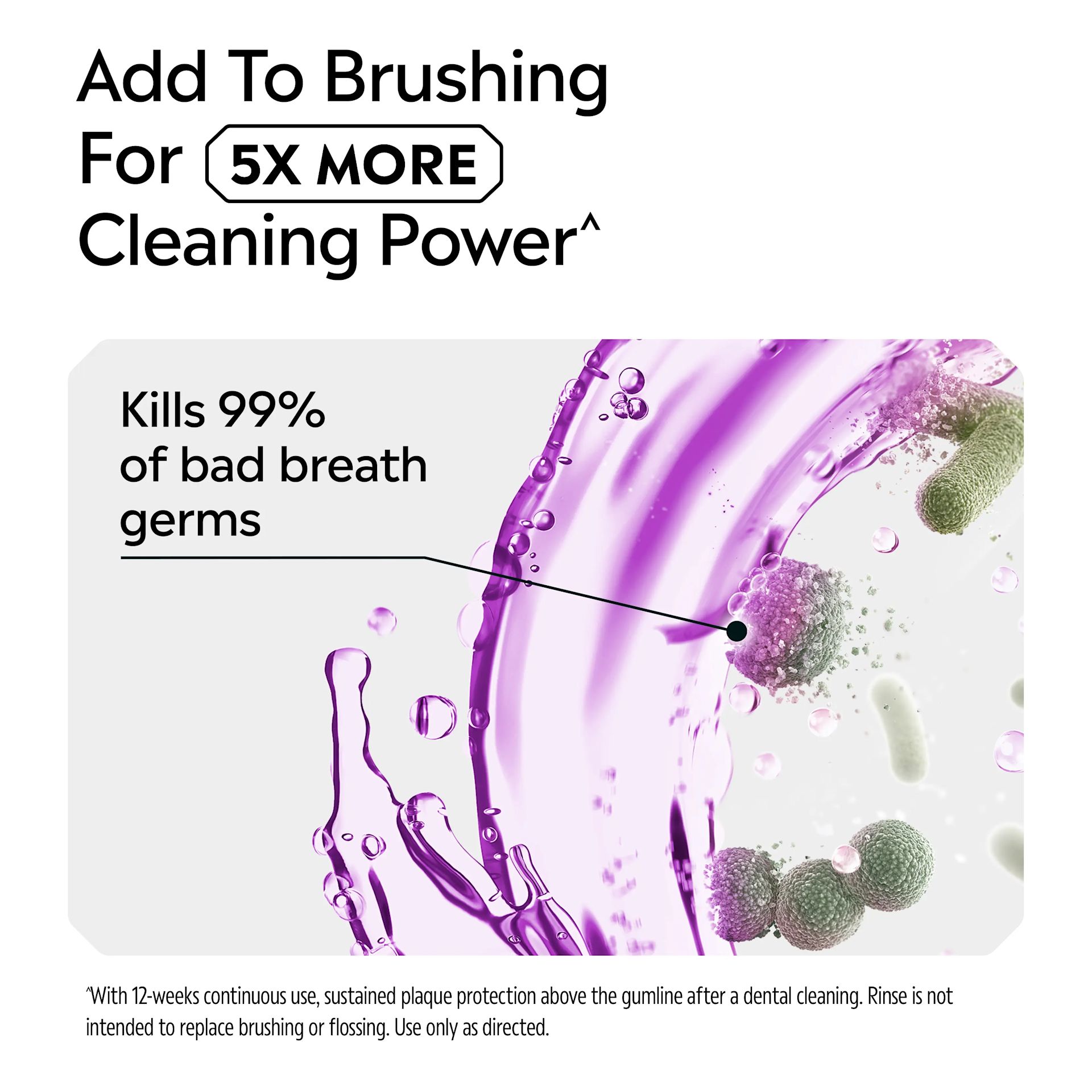 Listerine Total Care®