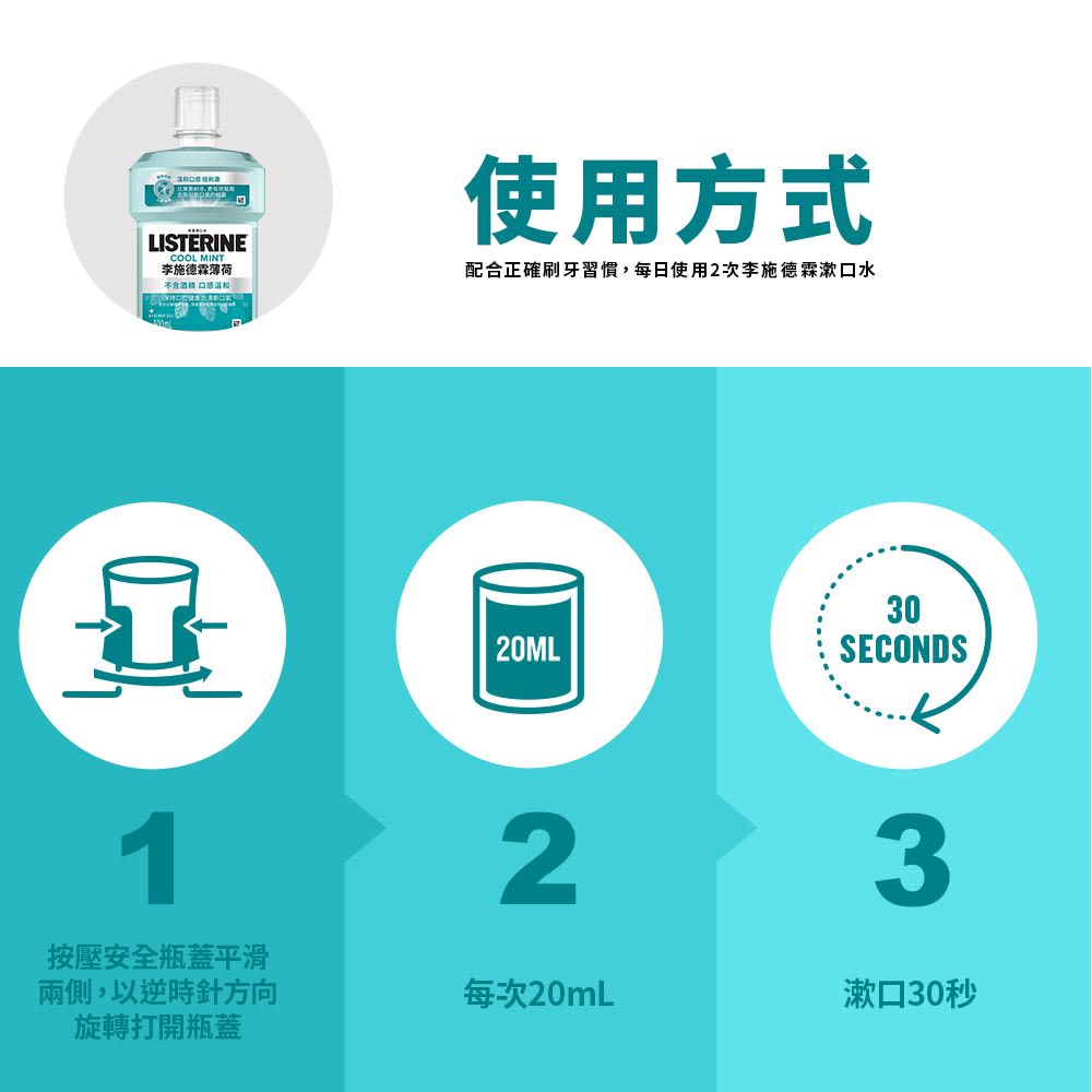 李施德霖薄荷除菌漱口水無酒精配方 - Image 11 - Listerine - zh-Hant-TW