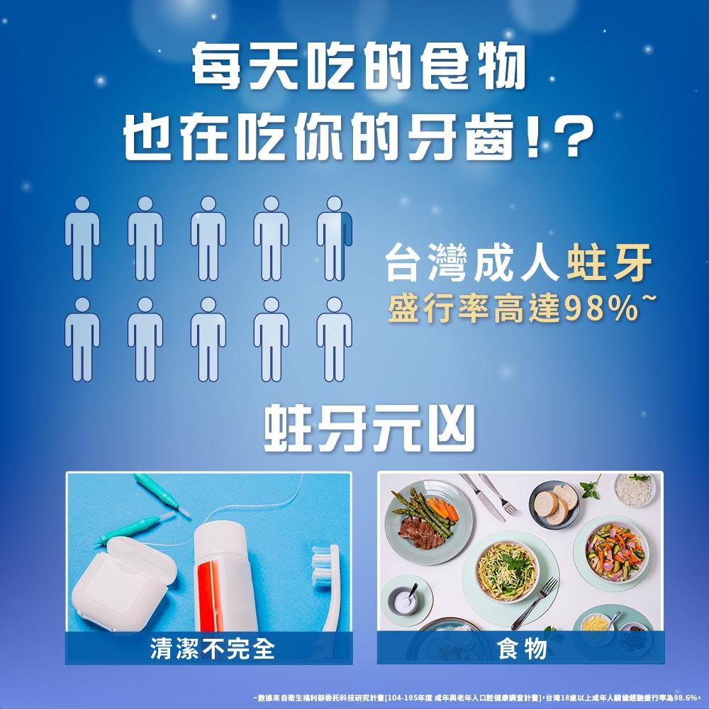 李施德霖全效護理防蛀漱口水 - Image 5 - Listerine - zh-Hant-TW