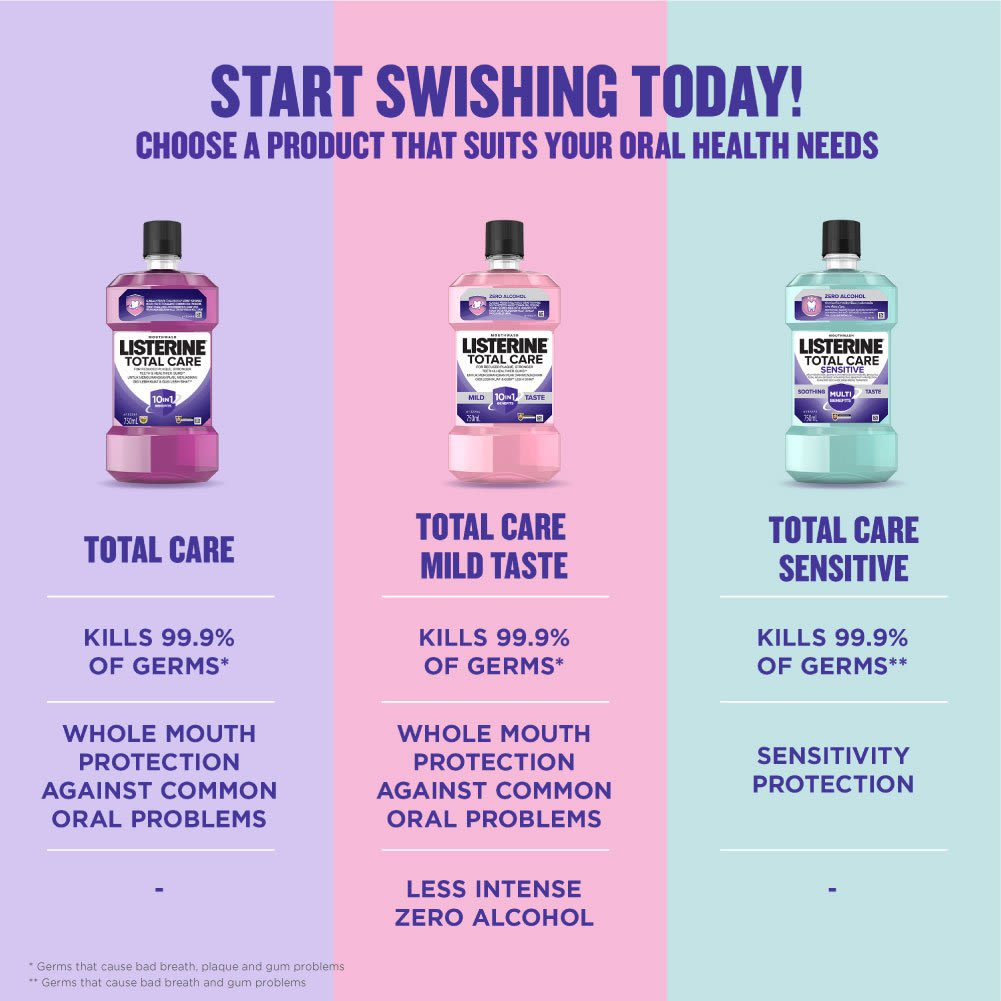 LISTERINE® TOTAL CARE - Image 9 - Listerine - en-MY