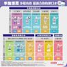 李施德霖全效護理亮白漱口水 - Image 2 - Listerine - zh-Hant-TW
