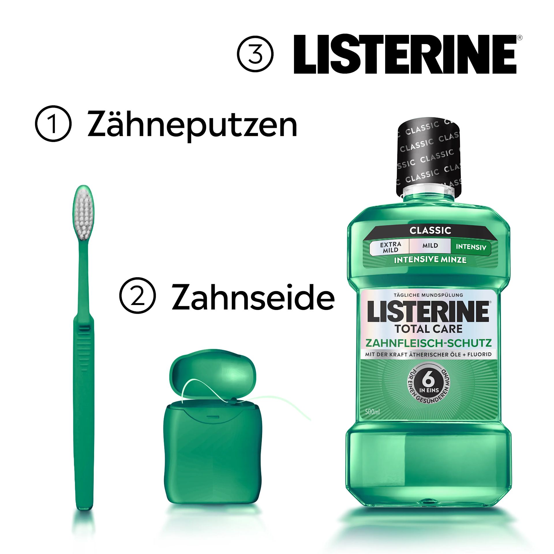 Mundpflegeroutine mit Zähneputzen, Zahnseide und LISTERINE® Total Care Zahnfleisch‑Schutz Intensive Minze.