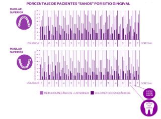 img contenido sano-prevencion-tab1-infograf graf1
