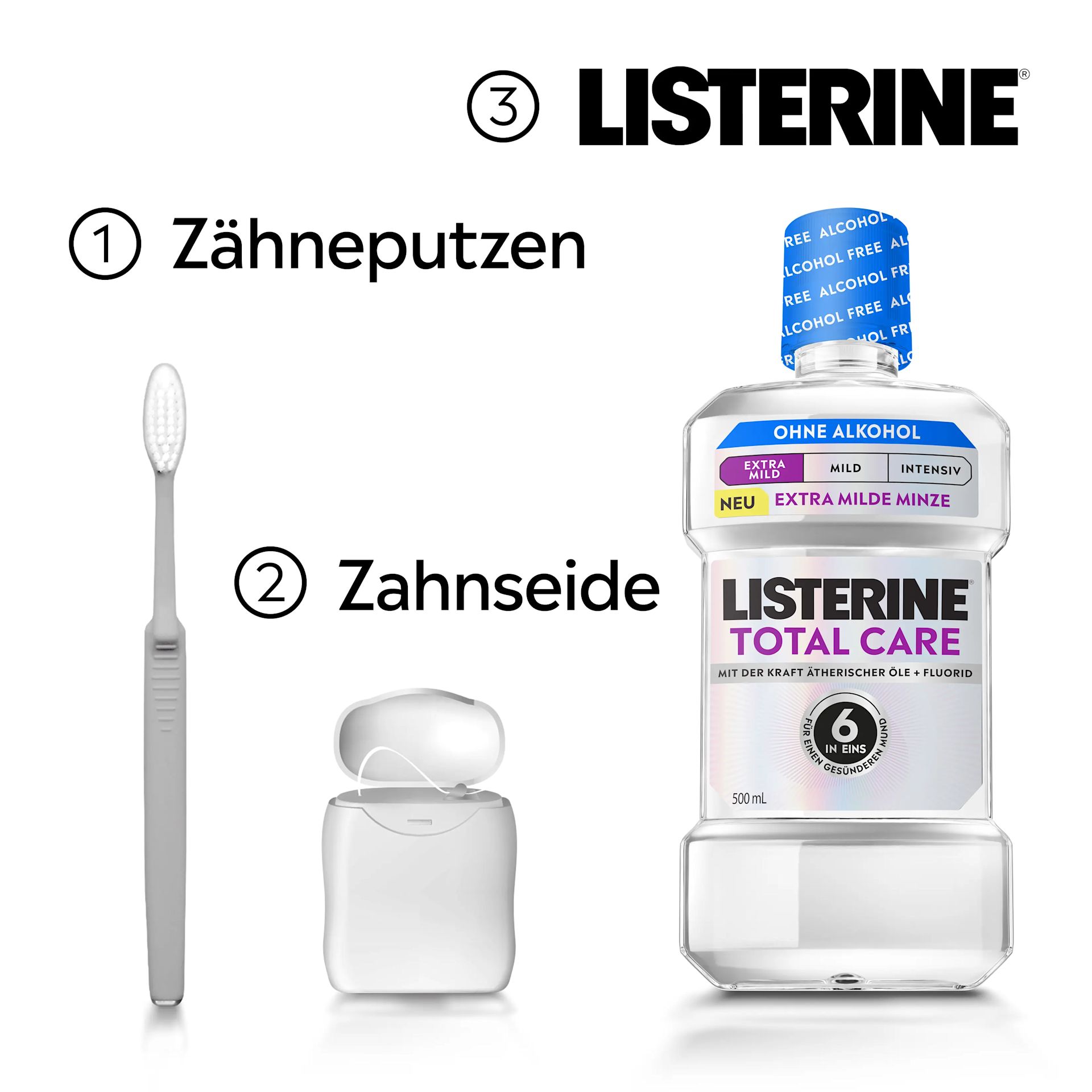 Mundpflegeroutine mit Zanbürste, Zahnseide und Listerine® TOTAL CARE Extra Mild Alkoholfrei