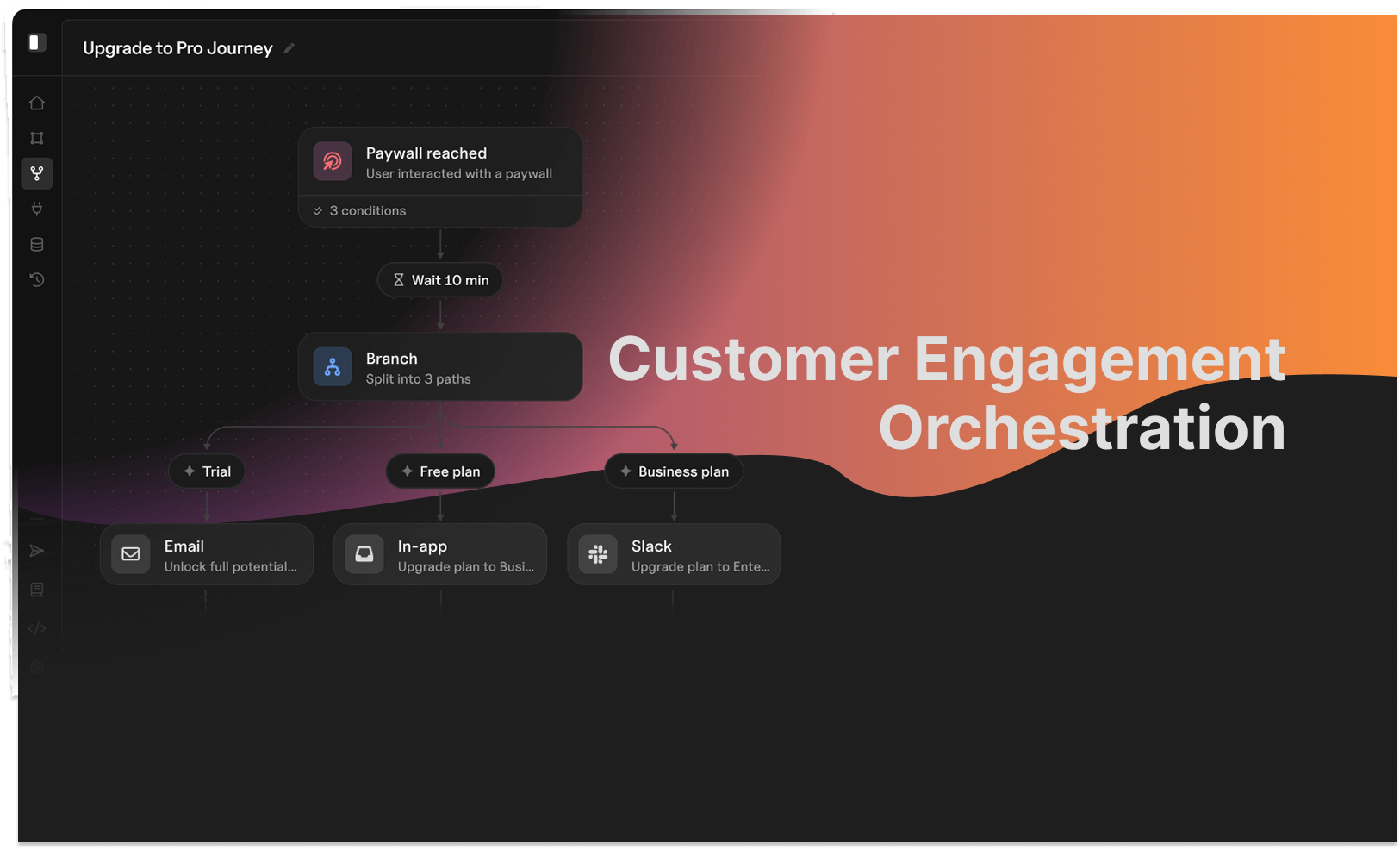 customer engagement orchestration