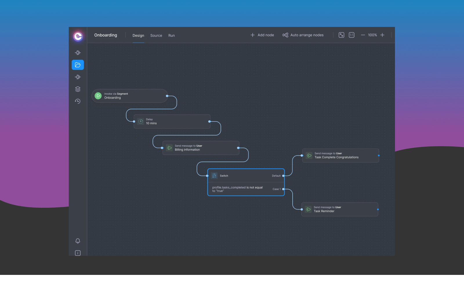 user journey builder