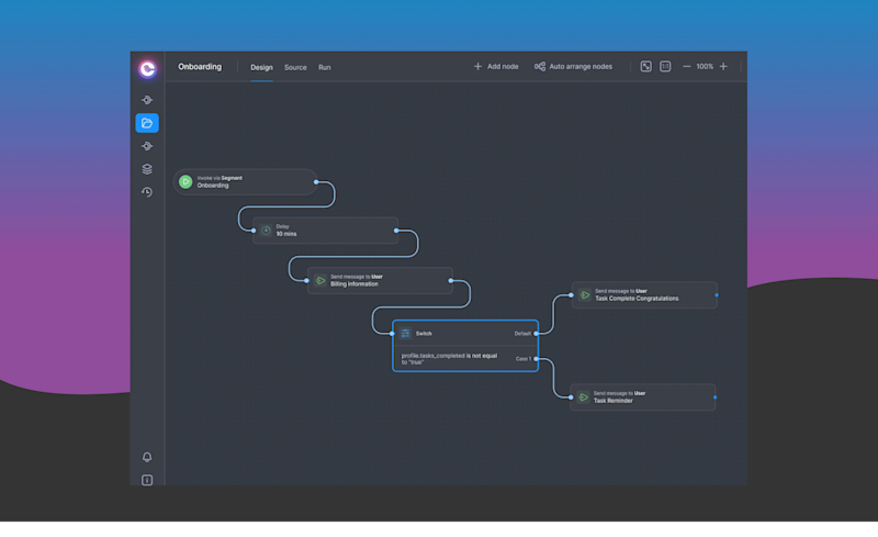 user journey builder