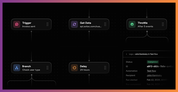 Courier Journeys multi-node flow with trigger, branch, throttle, delay, and execution log