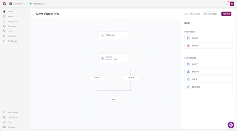 Journey branching for conditional notification routing