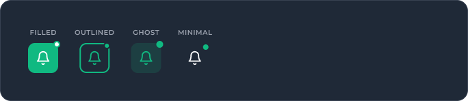notification center bell