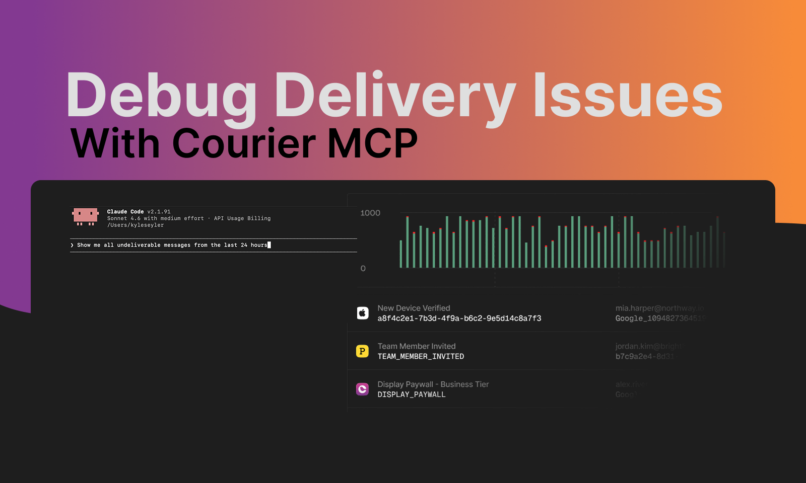 debugging deliverability issues with Courier MCP and AI coding tools