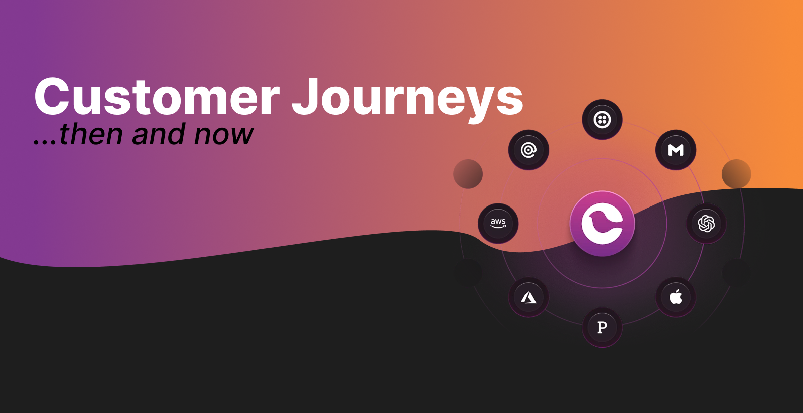New B2B Customer Journeys 
