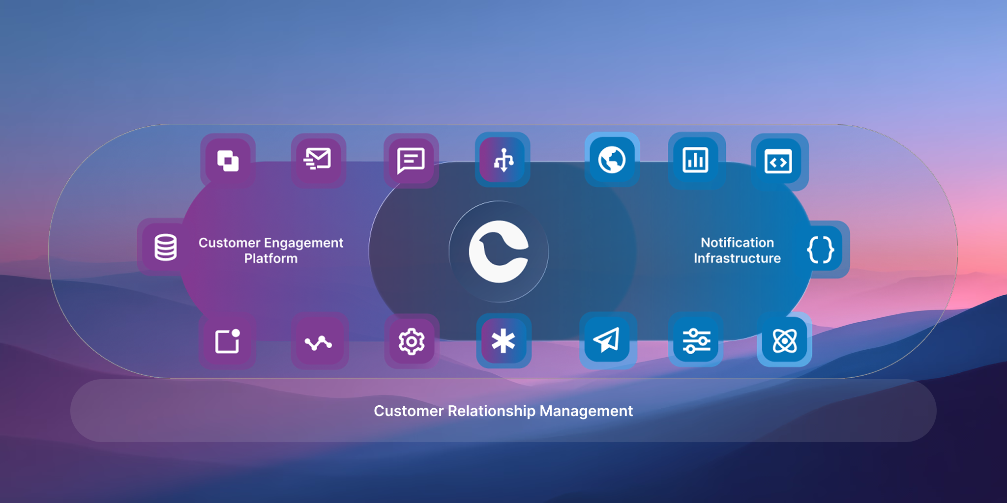 what is a customer engagement platform