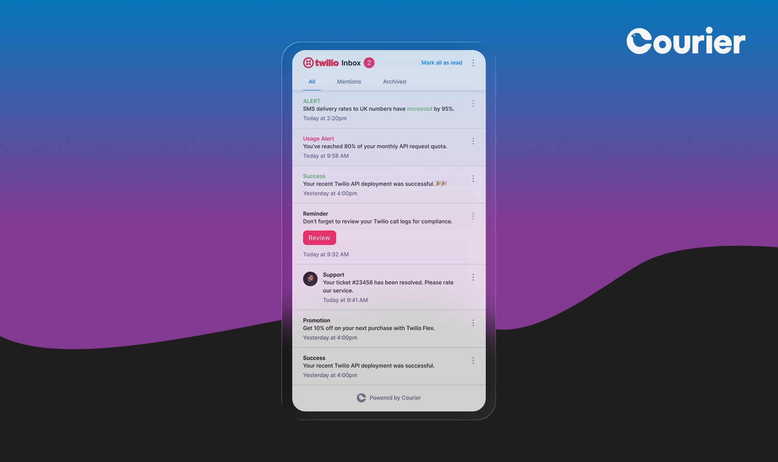 notification center twilio