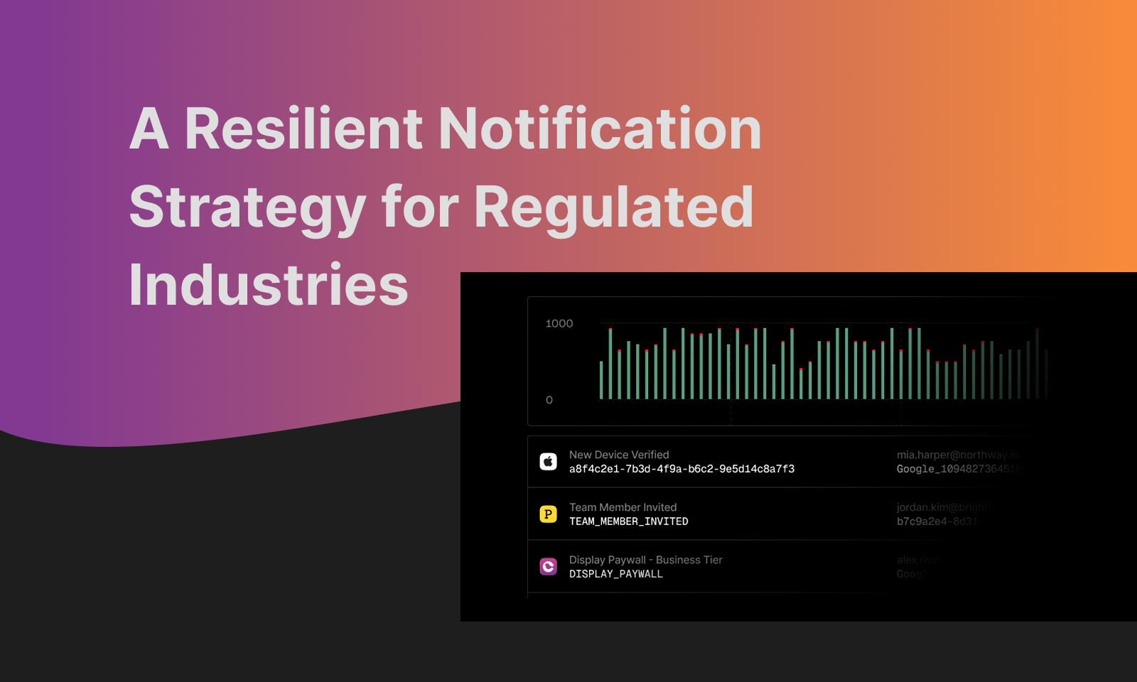 notification infrastructure for regulated industries