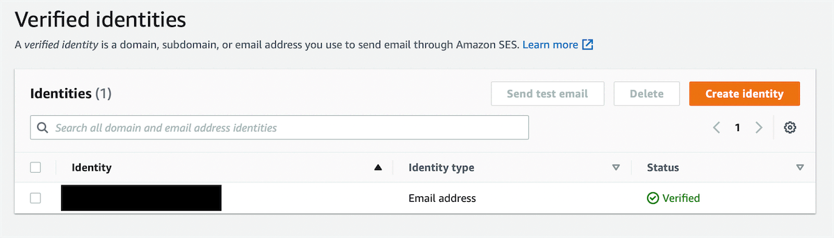 Amazon SES Verified Identities
