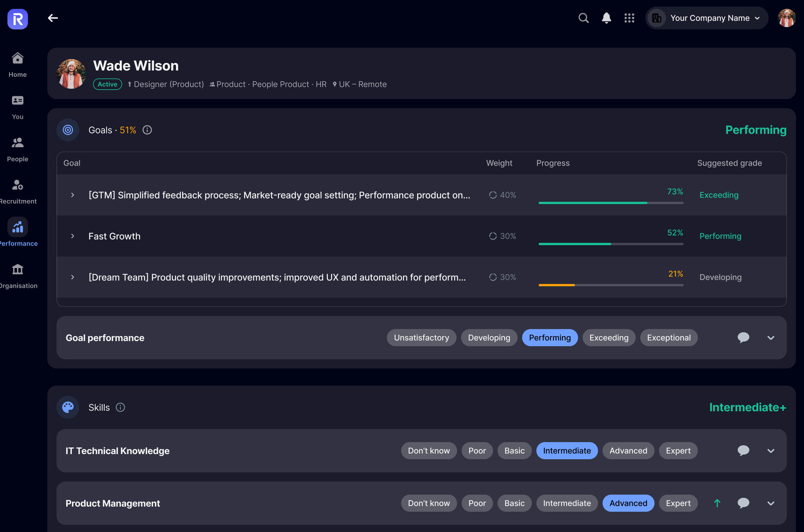 revolut people - competency matrix