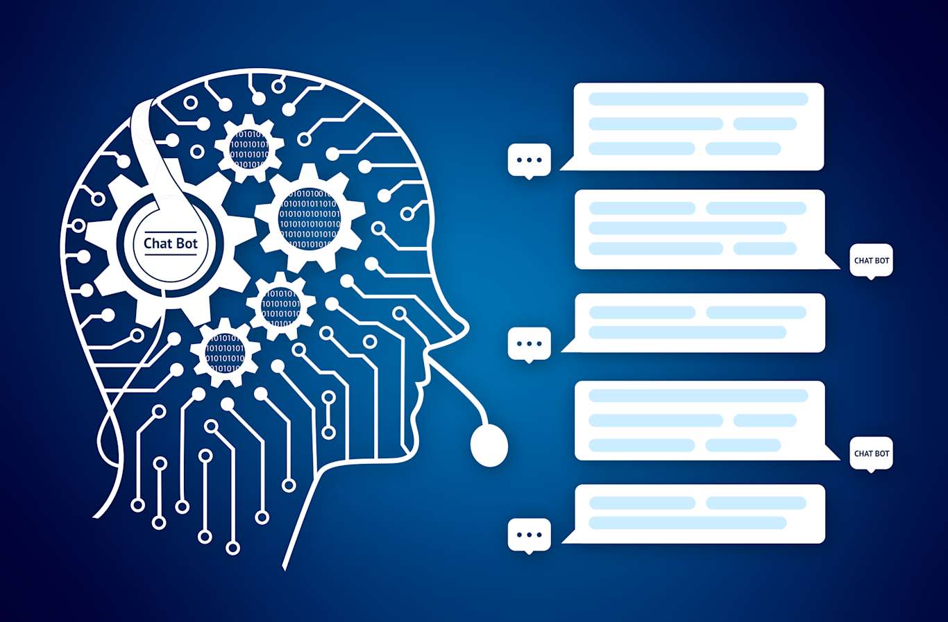 5 Tips to Getting Started with Conversational AI Design | Workgrid