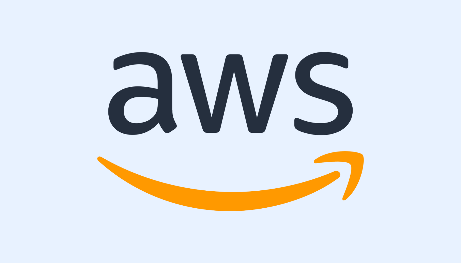 AWS Translate Integration