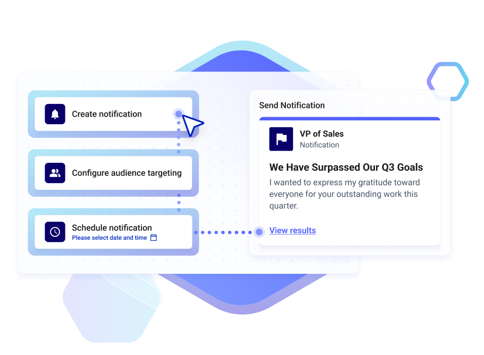 [asset] communications-notification-q3-goals