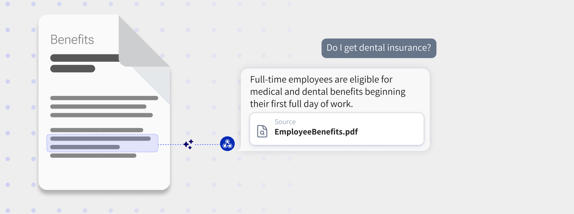 Workgrid Chat to Documents