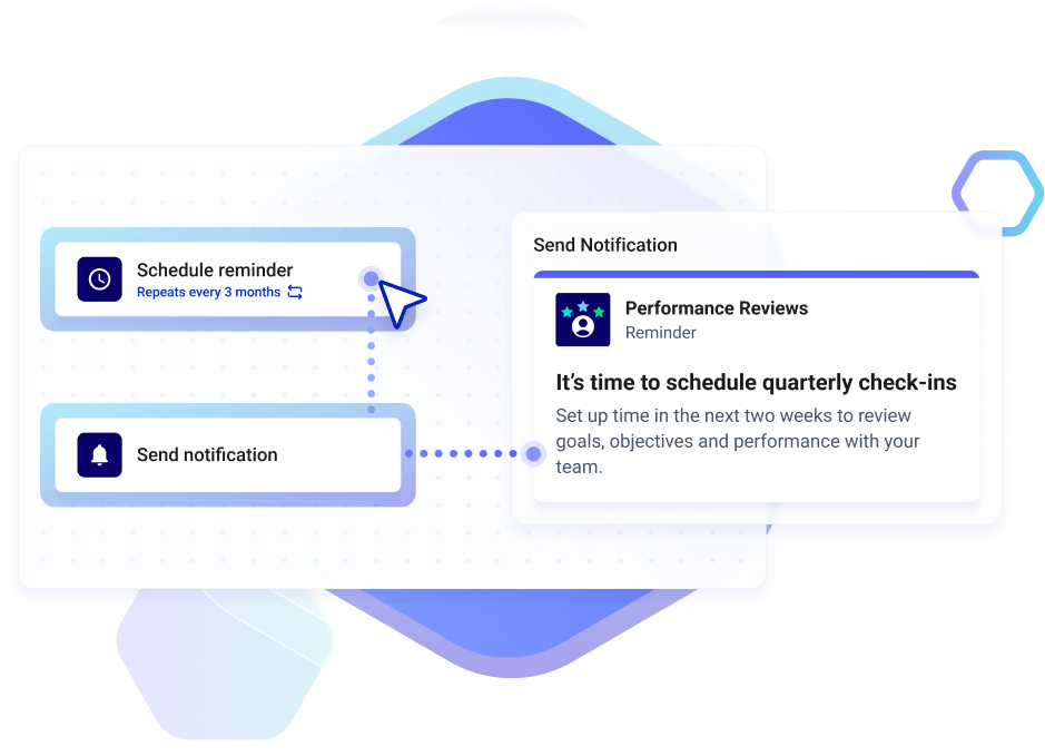 Performance Review Reminders | Workgrid