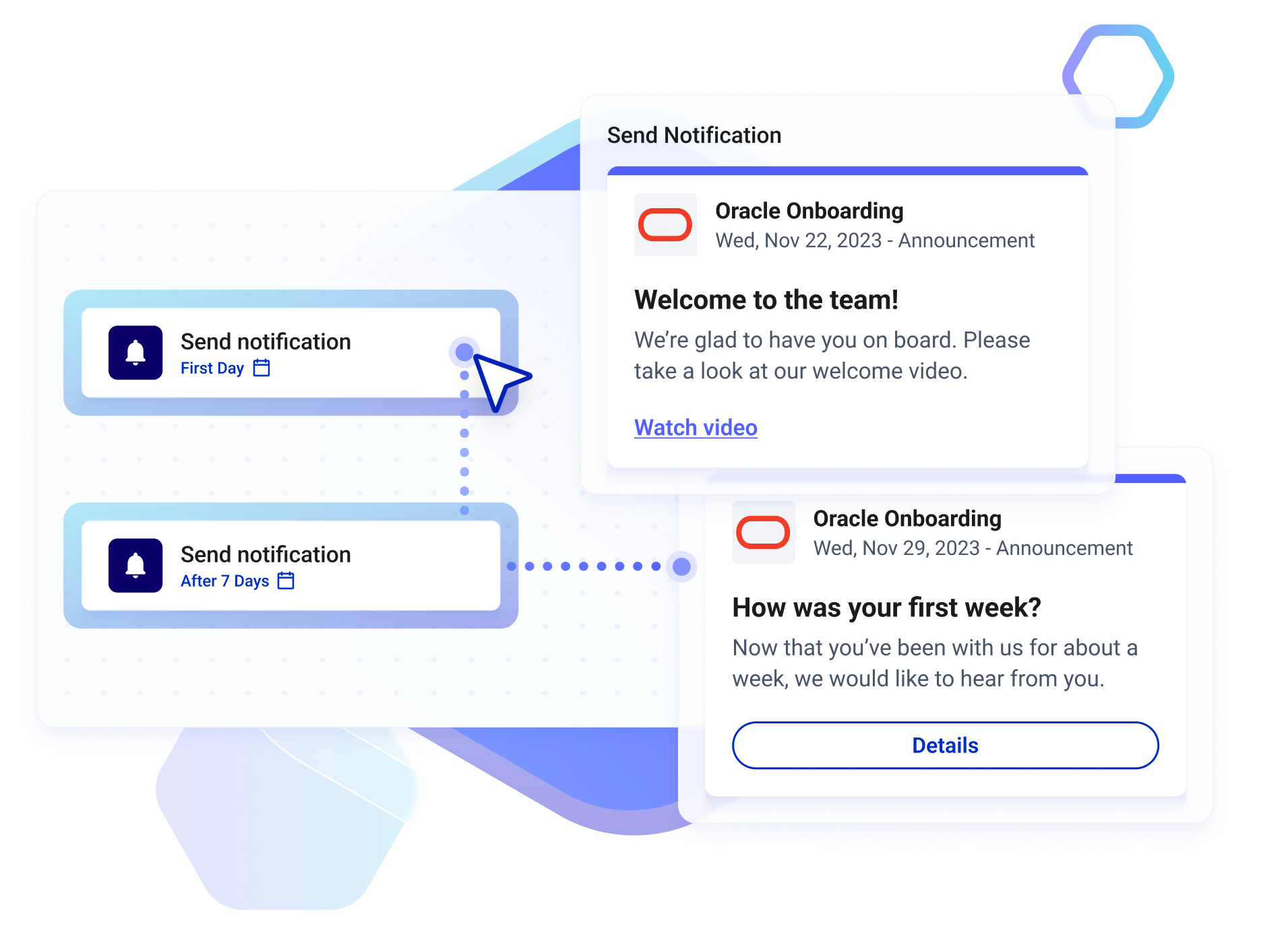 Create onboarding worfklows