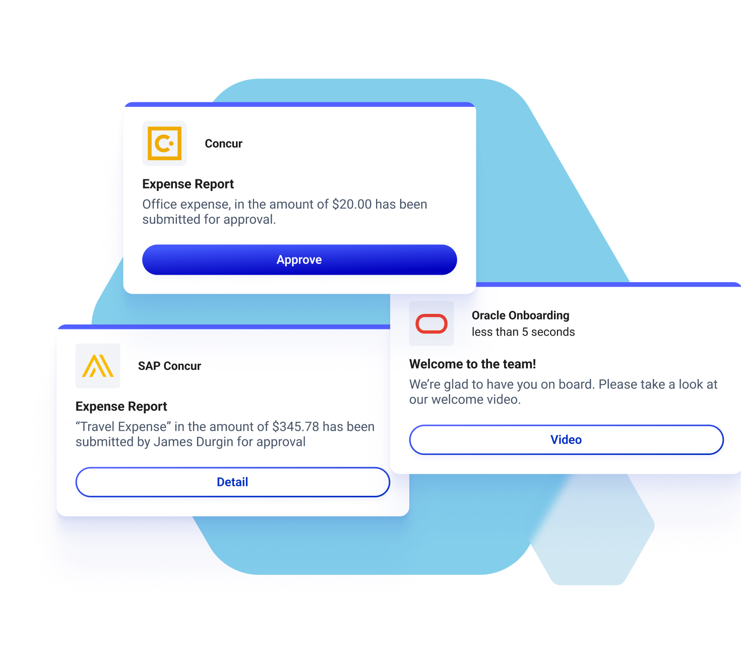 Unified Activity Stream