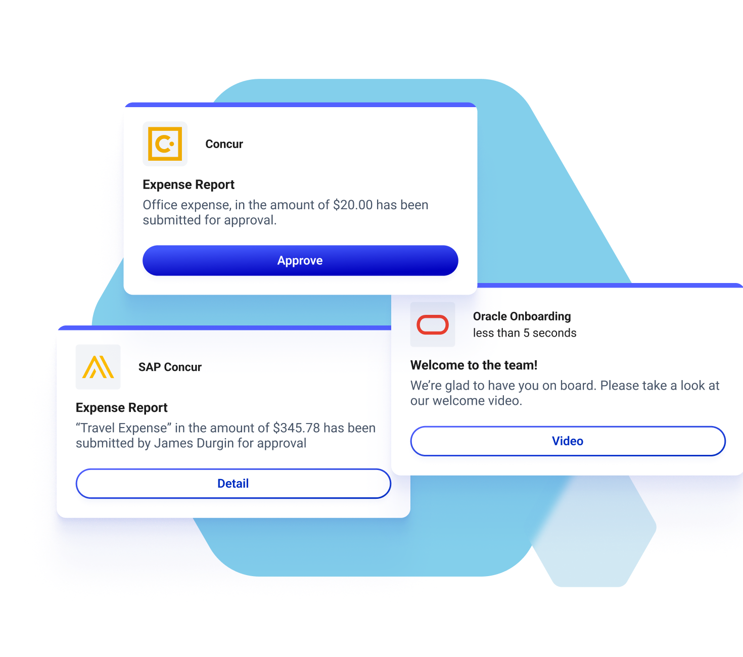 Unified Activity Stream