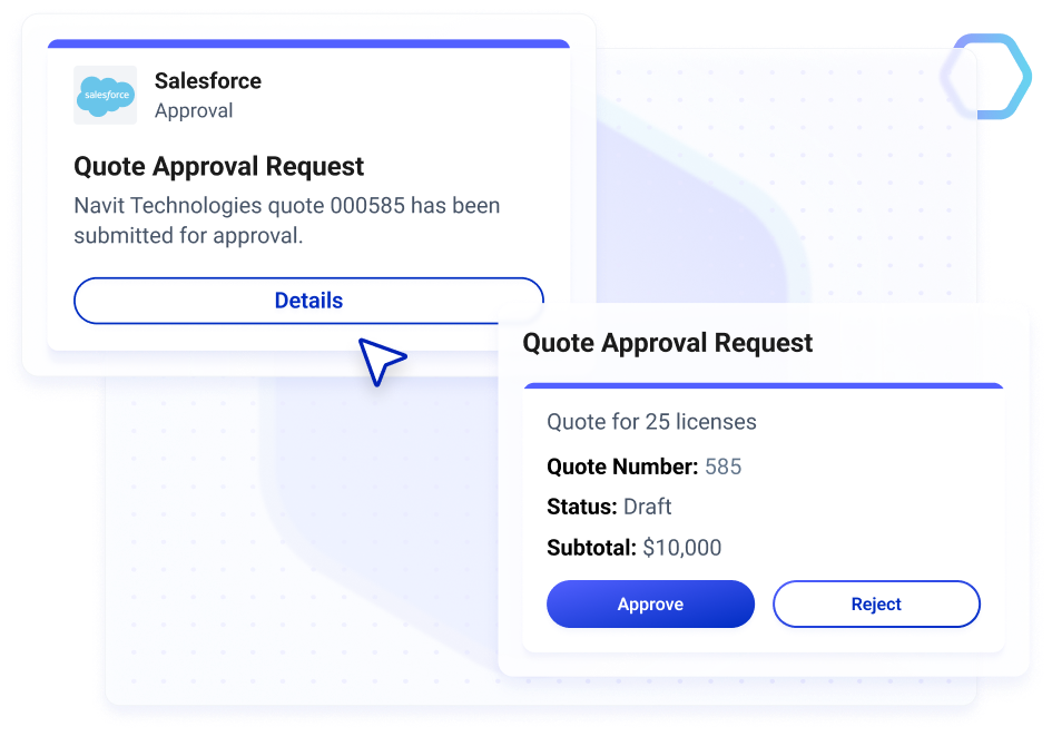 Sales Approvals for Salesforce