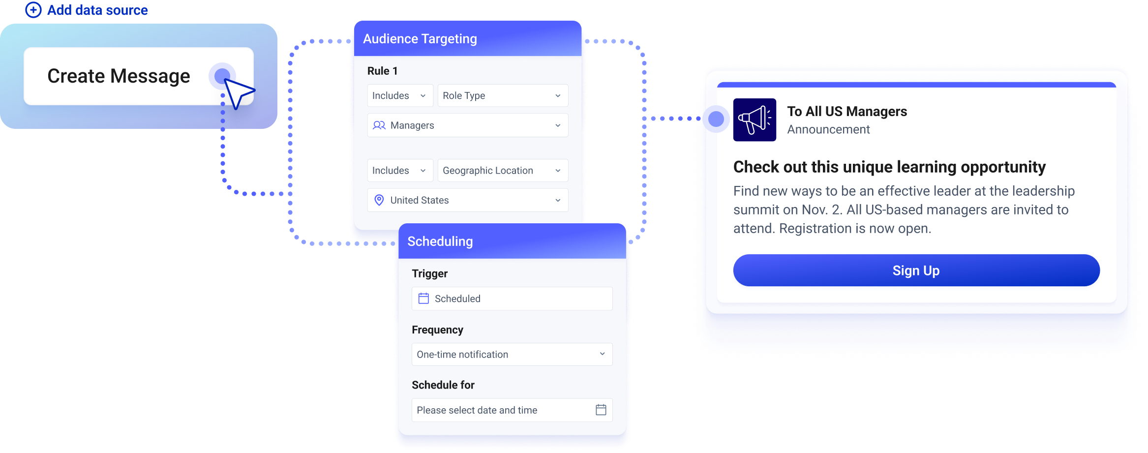 Workgrid's enterprise-grade platform allows you to build conversational AI experiences, create employee journeys, and make digital workplace apps available to employees
