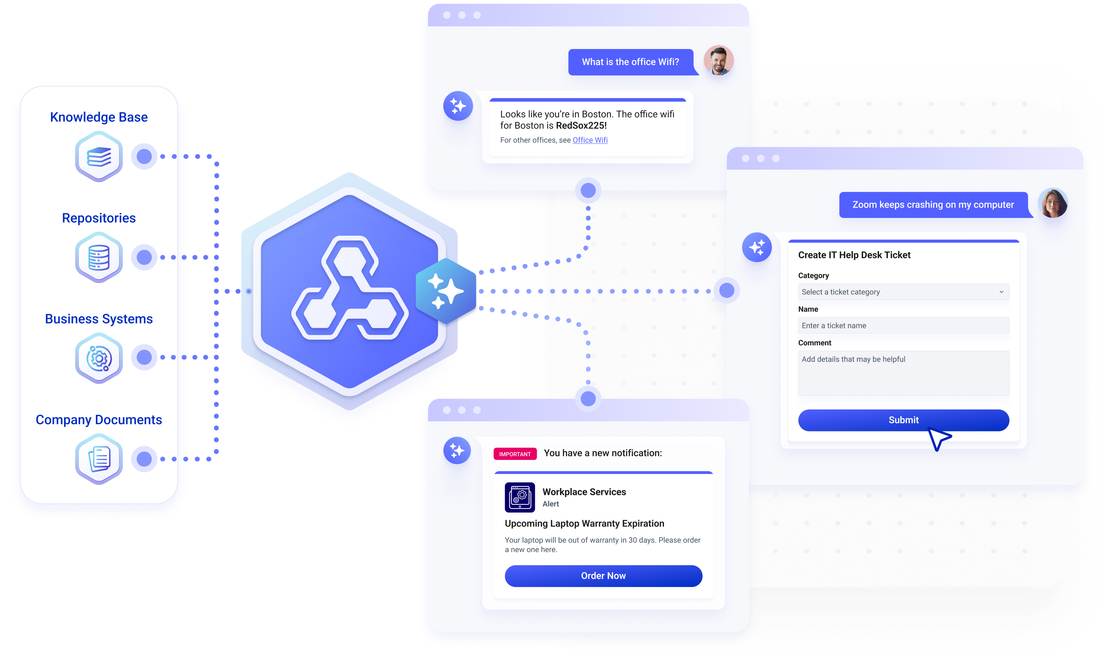 Automate support and effortlessly scale IT operations while unburdening your helpdesk with Workgrid's conversational AI assistant.