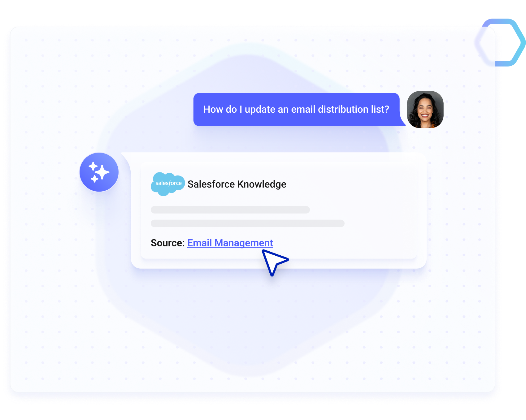 Salesforce Knowledge Experience Example Salesforce Knowledge | Workgrid