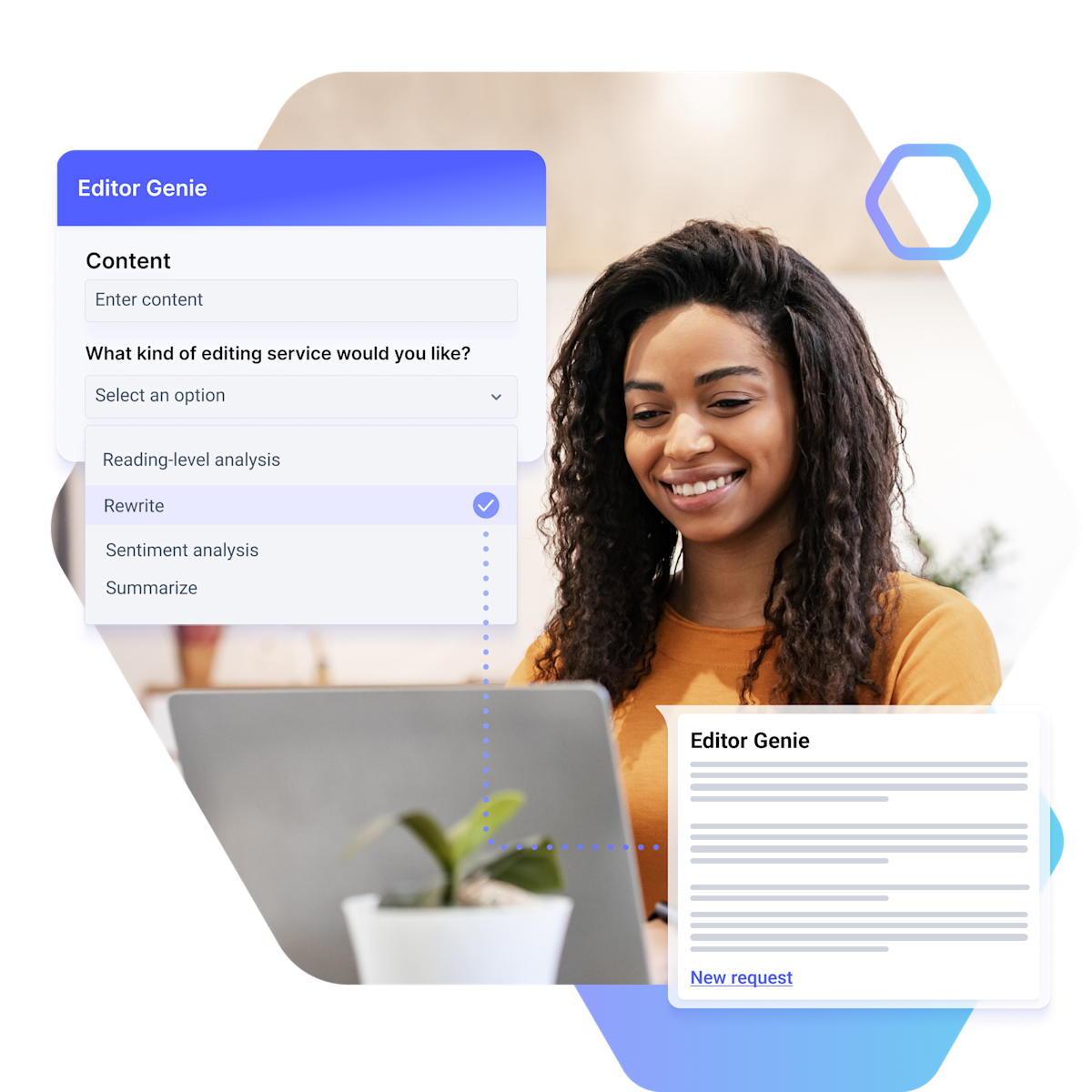 Assistant Model AI Maturity Model for AI Assistants | Workgrid